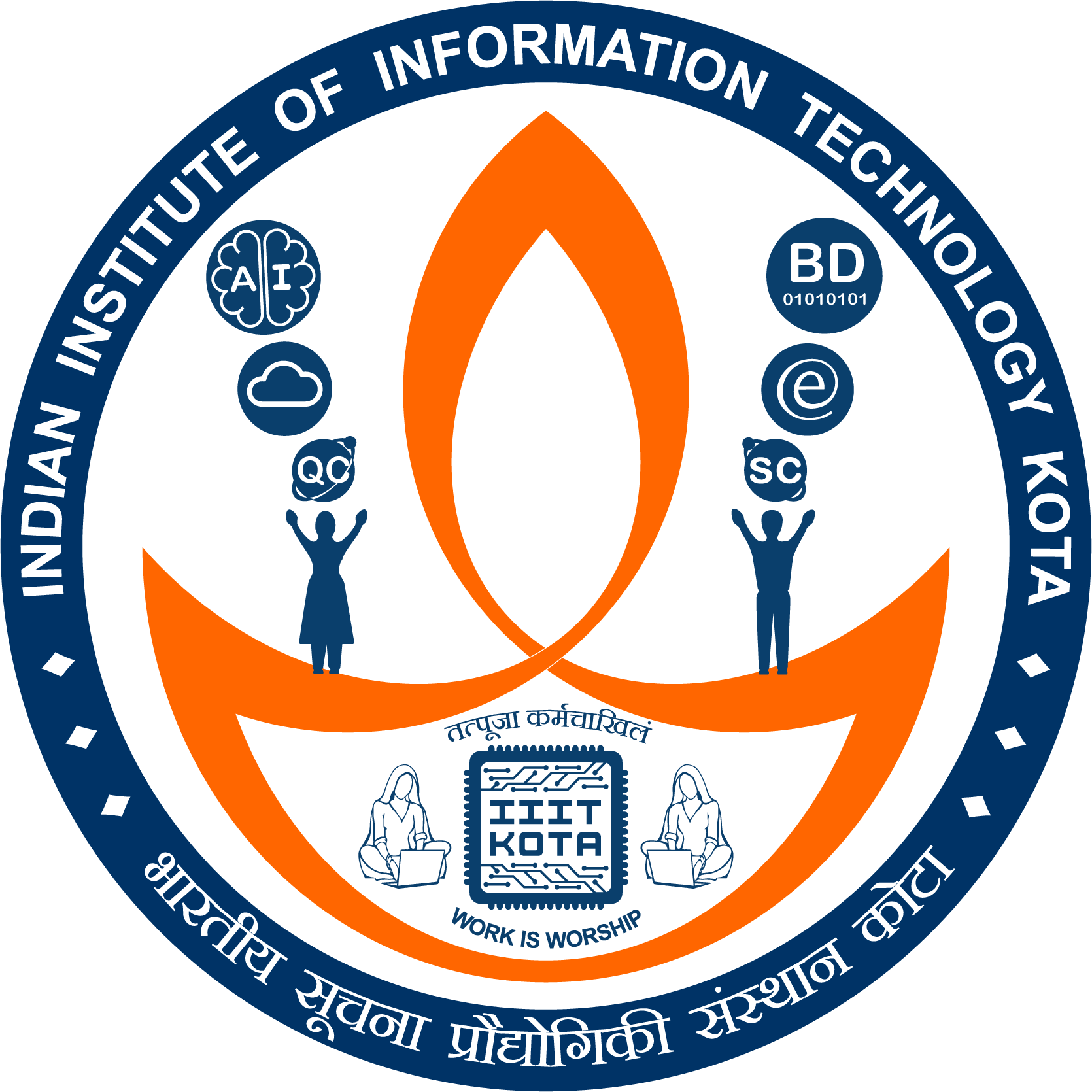 Indian Institute of Information Technology, Kota logo