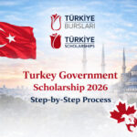Turkey Government Scholarship